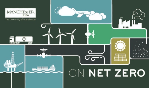 On Net Zero cover design